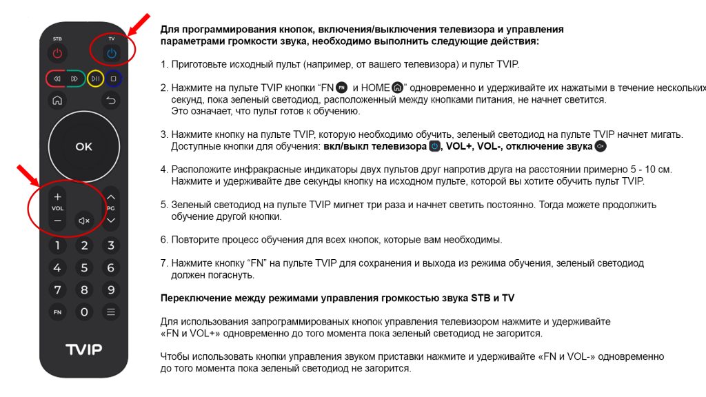 Настройка и подключение смарт-приставки