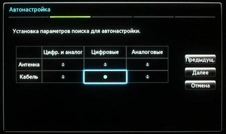 Пример настройки каналов на телевизоре Samsung